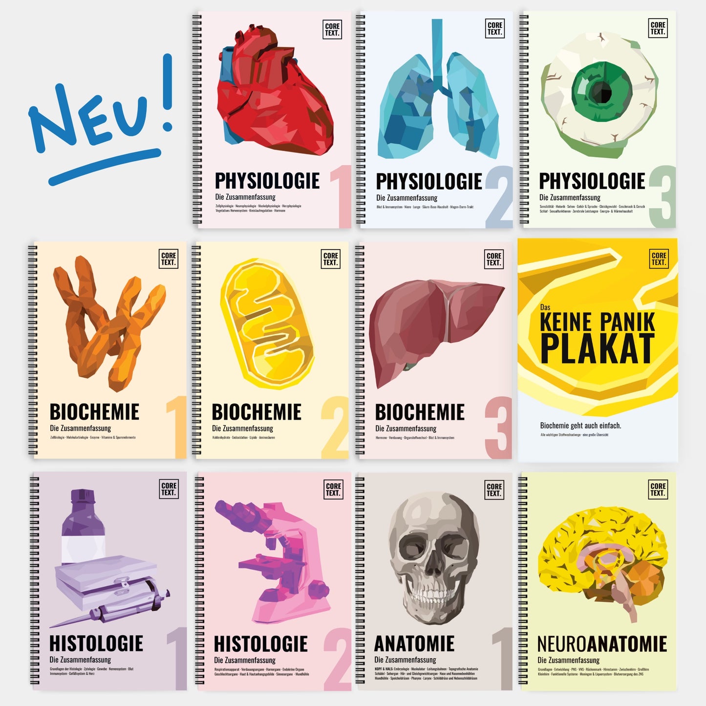Das Survival Kit 3.0