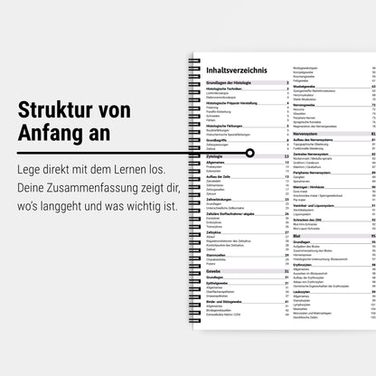 Das große Zeitsparset - Histologie