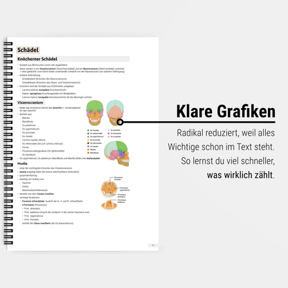 Das Survival Kit 3.0