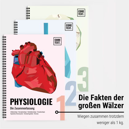 Das große Zeitsparset - Physiologie - CORETEXT